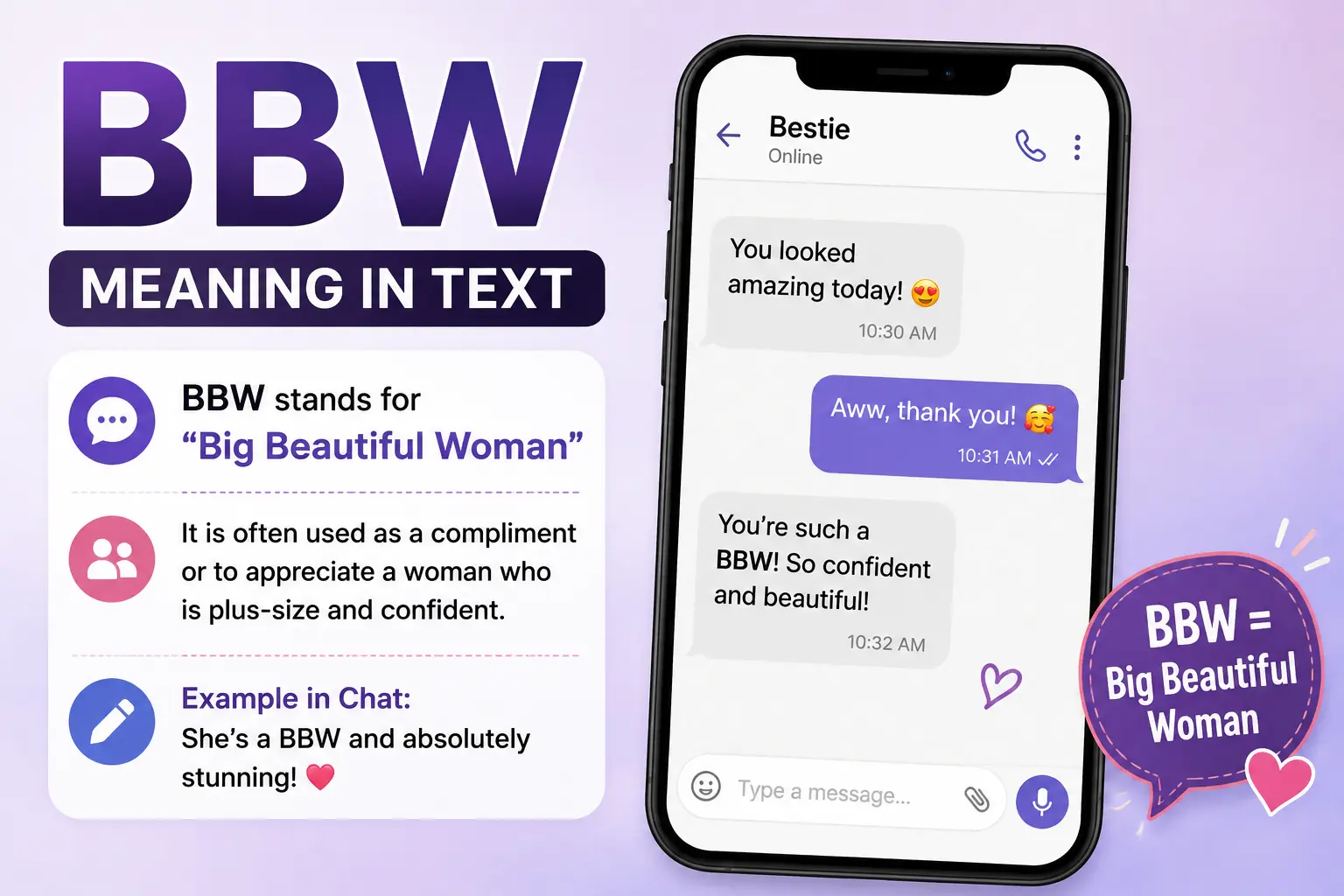 BBW Meaning